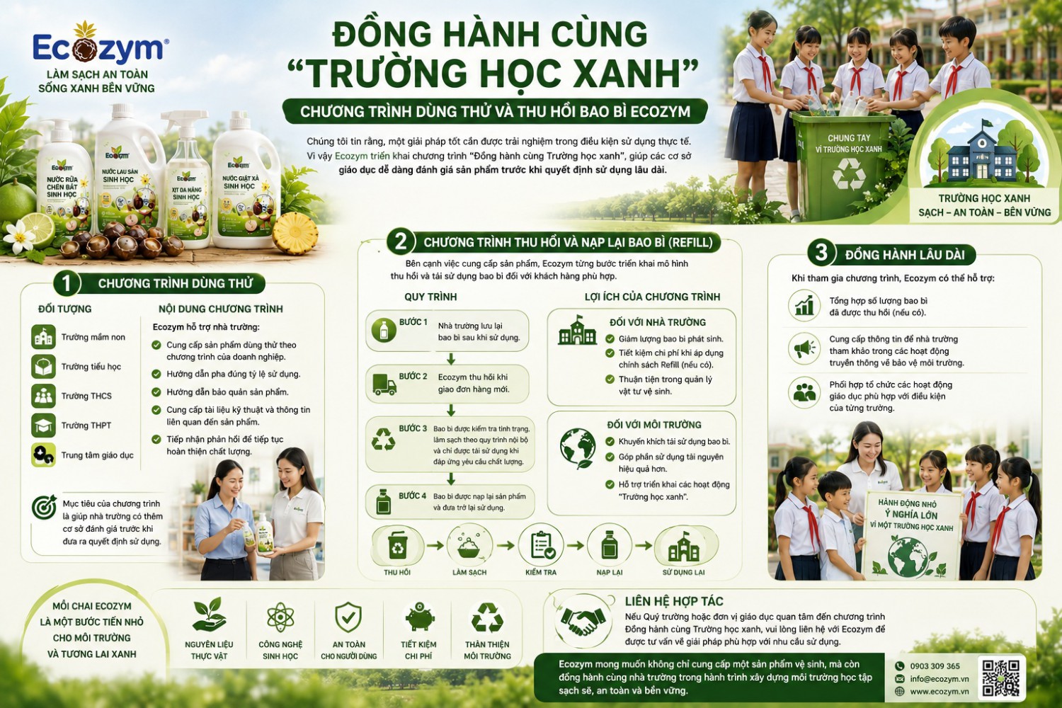 ĐỒNG HÀNH CÙNG "TRƯỜNG HỌC XANH"